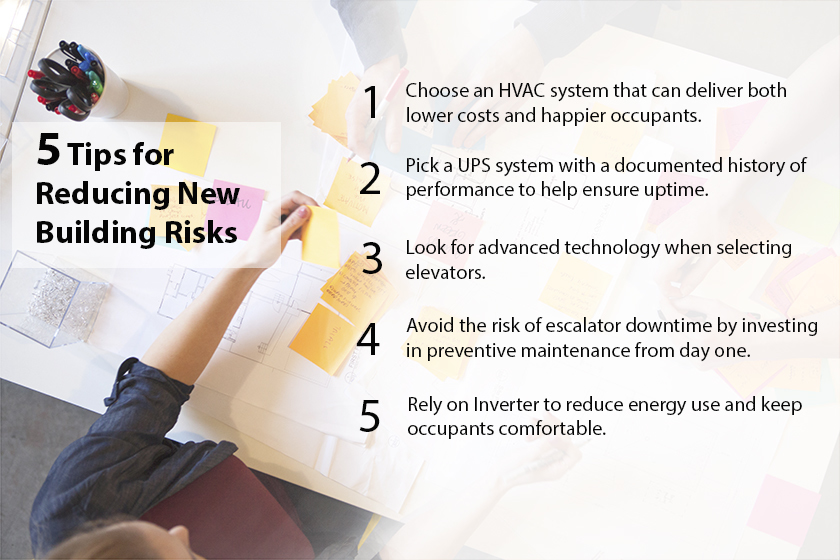 5 Steps to Minimize Building Risks, ensure the R.O.I plan